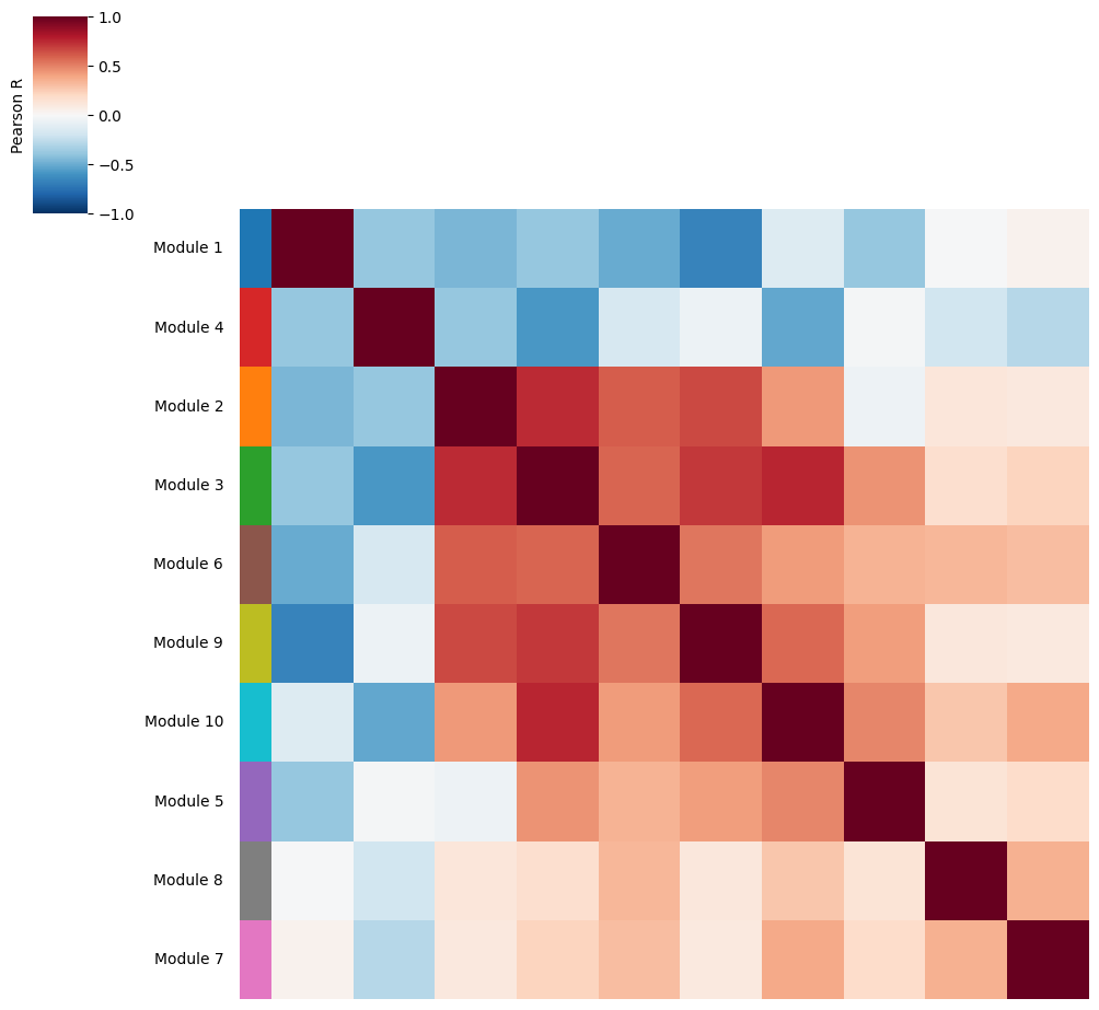 ../_images/c5e648896435cc5bcebc31e523f1db2ed60745f06d97785d6acfceae9231f5fa.png