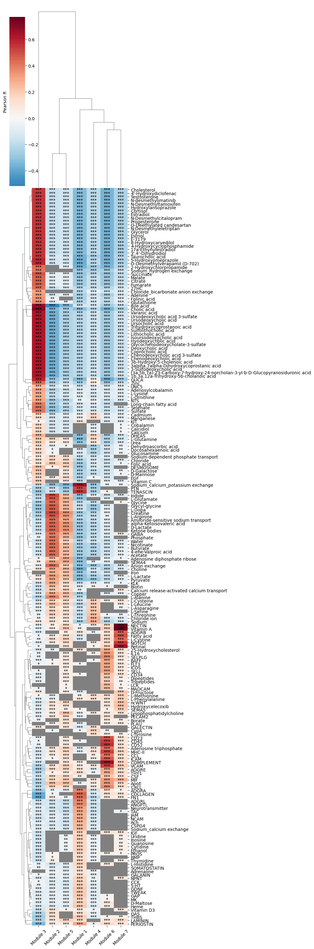 ../_images/150c411a4a940a584ccf850edf3046aeb5272caee8a4cf0b768362b1751ce9be.png